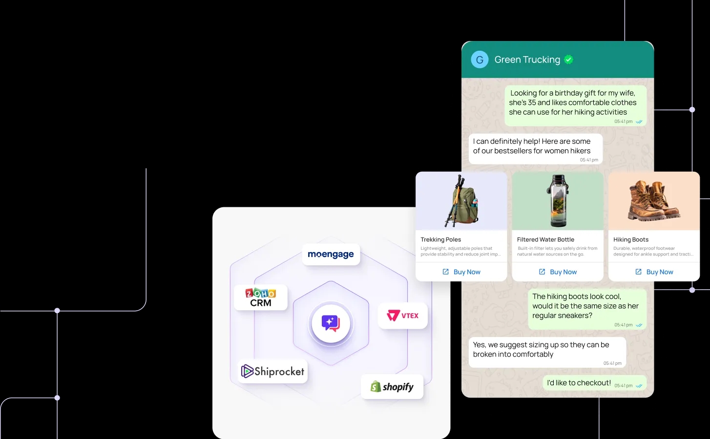 Maximize Revenue Across  Online & Offline Touchpoints