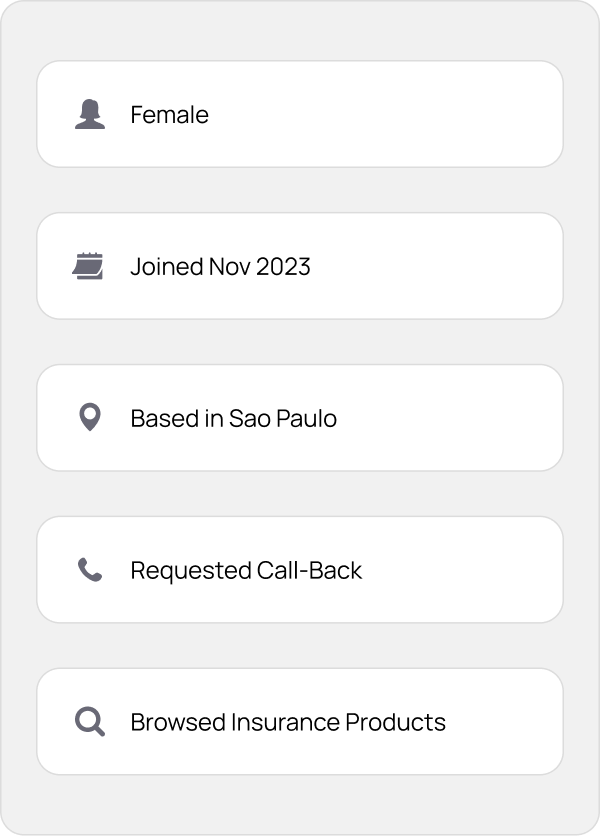 Traditional customer data